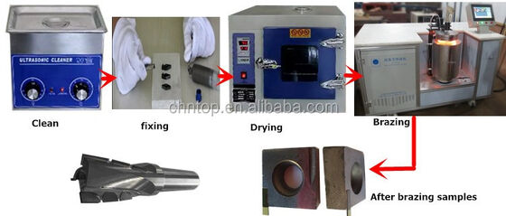 Surface Finish Ra less than 0.4 micrometer PCBN TOOLS Density Approximately 3.48 G per cubic centimeter Ideal for Hard Material Cutting